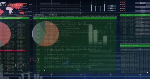 Layered Cybersecurity Displaying Terminal Access, Analytics, Pie and Candlestick Charts