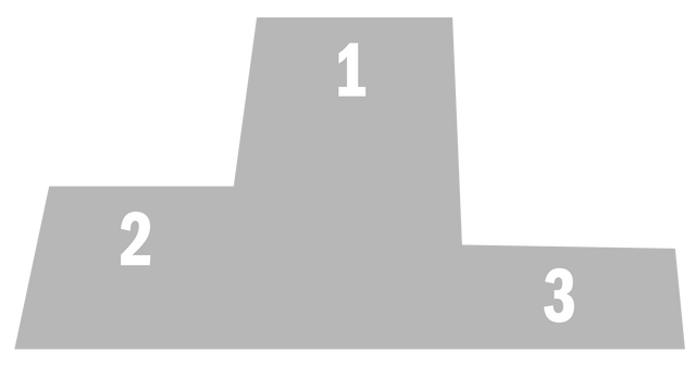 Transparent Podium Diagram with First, Second, Third Place Numbers - Download Free Stock Videos Pikwizard.com