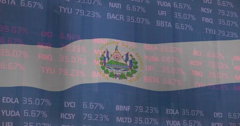 Nicaragua Flag Overlaid with Financial Data Patterns