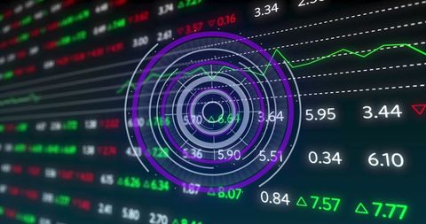 Digital Interface Over Financial Data Stock Market Analysis