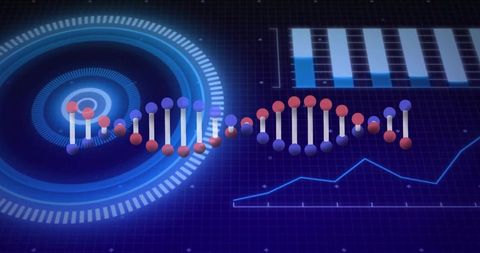 Futuristic dna helix streaming across biotech hud with neon charts, glowing graphs, visualization