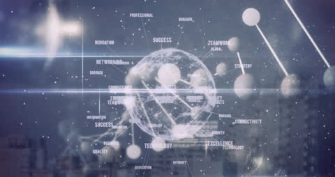 Digital Animation of DNA Helix and Global Connections
