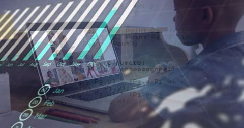 Digital education journey with global data themes