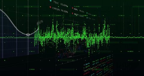 Financial Data Analysis with Digital Green Graphs