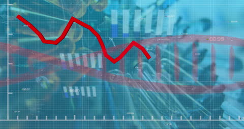 Stock Market Analytics and Data Visualization Concept
