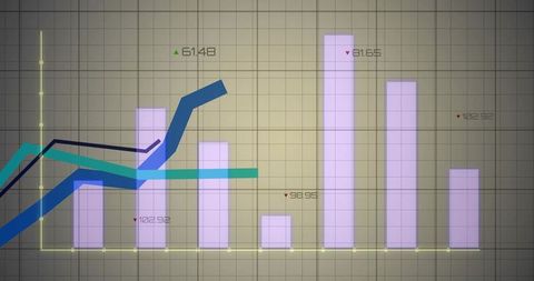 Lavender bar chart with multi-line trends and grid overlay for analytics dashboard