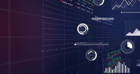 Futuristic financial hud displaying analytics, ring gauges, bar and pie charts, trading tickers