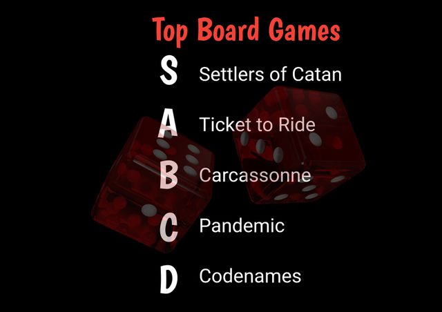 Image showcases popular strategic board games like Settlers of Catan, Ticket to Ride, Carcassonne, Pandemic, and Codenames. Perfect for promoting game night events, blog posts about board games, or marketing materials for tabletop game stores.
