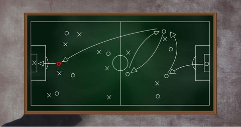Chalkboard Soccer Strategy Displaying Tactical Game Plan
