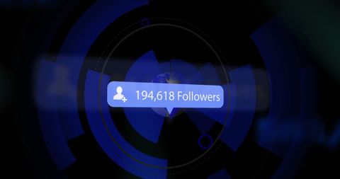 Digital social media notification with follower count