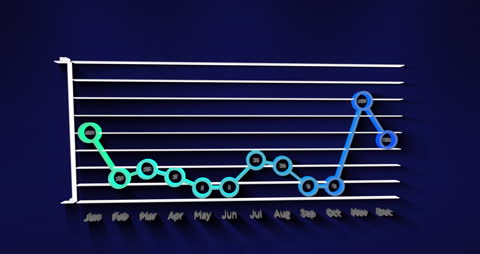 Year-Long Trend Graph with Connecting Nodes on Dark Background