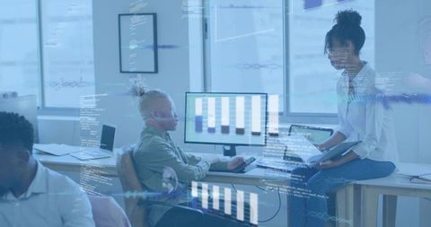 Collaborating over dashboard analytics with tablet charts and code overlay in workspace