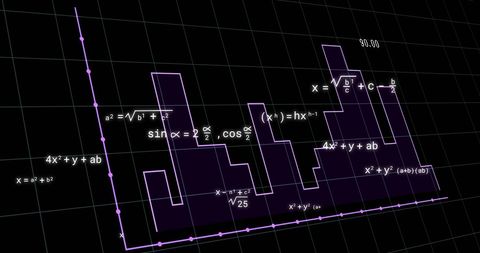 Math Equations and Graph with Digital Interface Concept - Download Free Stock Images Pikwizard.com