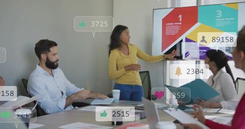 Presenter leading team meeting in conference room with colorful slides and live social metrics
