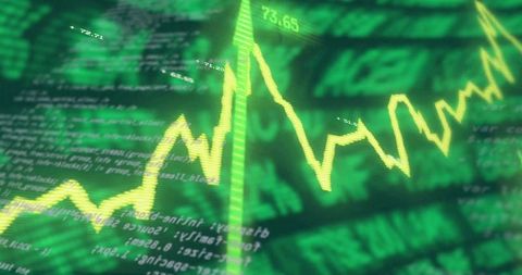 Dynamic Financial Charts Displaying Market Trends