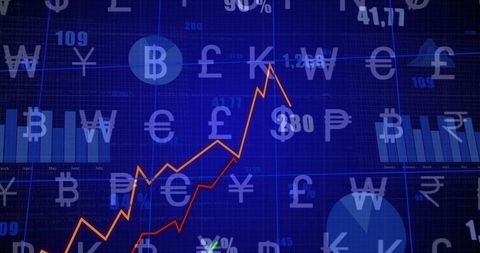 Financial dashboard with rising graphs and currency symbols