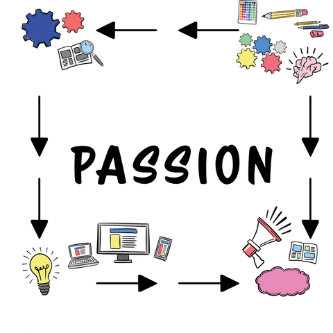 Transparent Background of Innovative Passion and Creativity Concept - Download Free Stock Videos Pikwizard.com