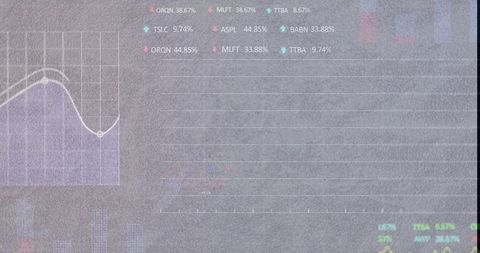 Grainy pastel data dashboard displaying lavender area chart with white trend line