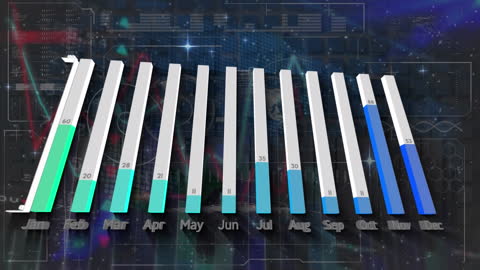 Dynamic Data Processing Animation Illustrating Global Financial Trends