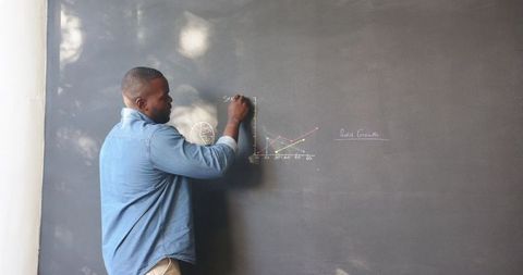 Businessman Drawing Financial Graph on Chalkboard