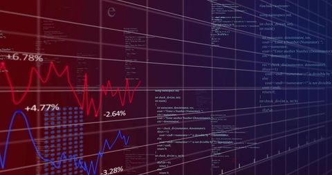 Visualizing financial analytics with red and blue line charts, percent metrics and code overlay