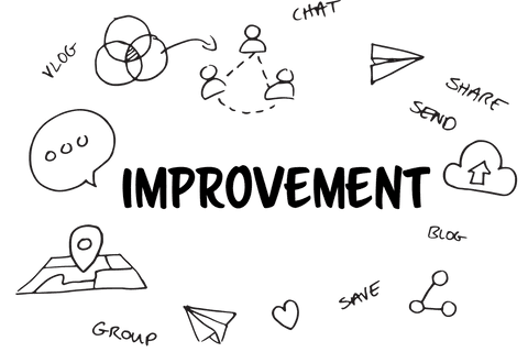 improvement symbols and icons illustration on transparent background - Download Free Stock Videos Pikwizard.com