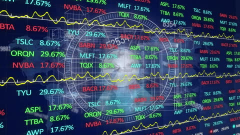 Global Business Analytics with Dynamic Stock Charts