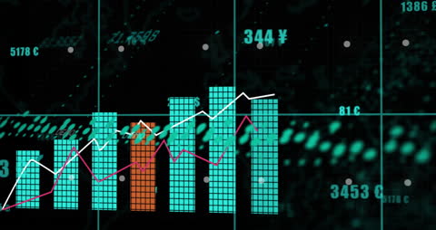 Digital Financial Charts with Currency Symbols