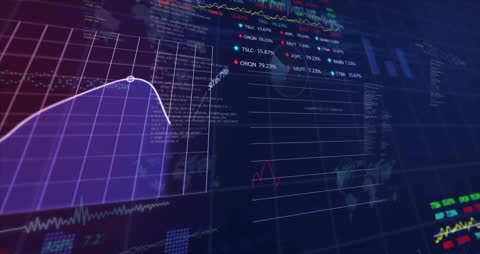 Digital Data Analytics over Global Financial Charts