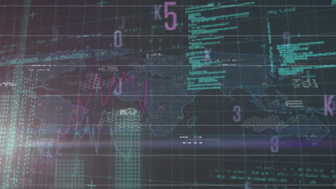 Digital Financial Data over Virtual World Map with Statistical Analysis