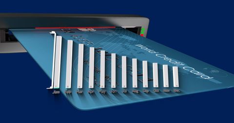 Futuristic Financial Growth Graph on Credit Card
