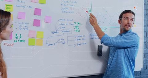 Man strategy planning on whiteboard in modern office