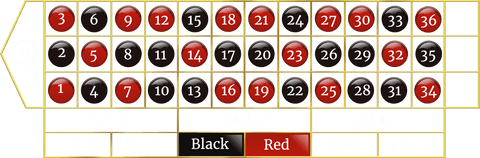 Roulette numbers transparent background vector illustration