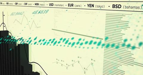 Displaying teal data flow on finance dashboard with currency ticker, charts and analytics