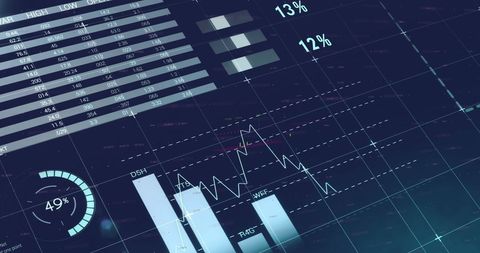 Digital Financial Data Analysis with Bar and Line Graphs - Download Free Stock Images Pikwizard.com