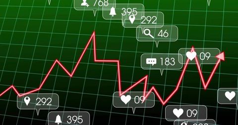 Neon red market trend line with social media engagement callouts on green data grid
