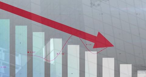 Corporate analytics dashboard showing declining bar chart with red arrow and live data trace