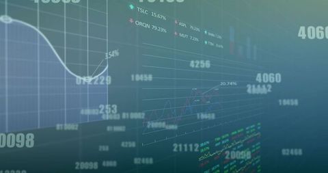 Displaying Financial Dashboard with Multilayered Line Charts and Percentage Metrics