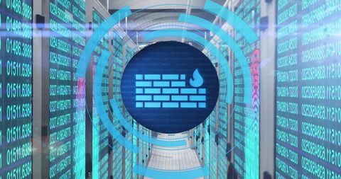 Digital firewall security in data center
