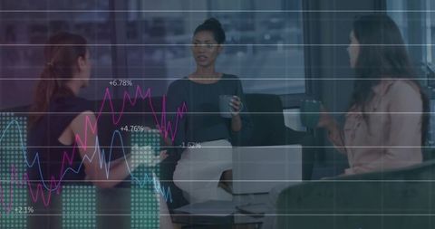 Businesswomen discussing strategy over coffee with laptop and financial charts overlay