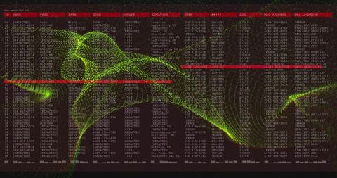 Cybersecurity dashboard displaying redacted logs with neon green wireframe data flow