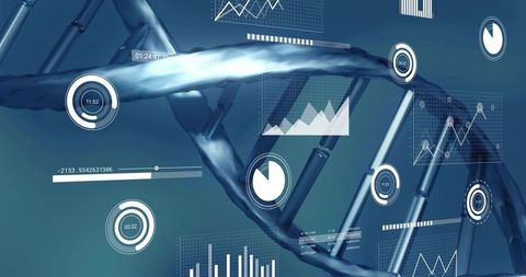 Genomics hud visualizing live dna helix data for biotech analytics and bioinformatics