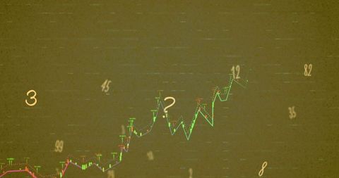 Dynamic Financial Dashboard with Trend Lines and Candlesticks
