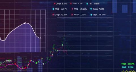 Stock Market Analysis with Graphs and Trading Data - Download Free Stock Images Pikwizard.com