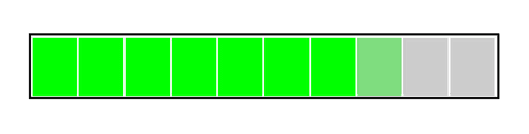 Transparent Green Loading Bar Digital Illustration Isolated - Download Free Stock Videos Pikwizard.com