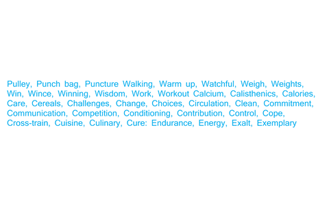 transparent watermark of blue keywords for creative design - Download Free Stock Videos Pikwizard.com