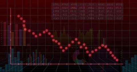 Financial dashboard showing descending red trend line over 3D grid with teal bars, data