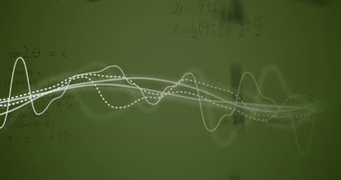 Abstract Mathematics Animation with Graphs and Equations