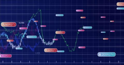 Dynamic line graph illustrating trading platform data trends