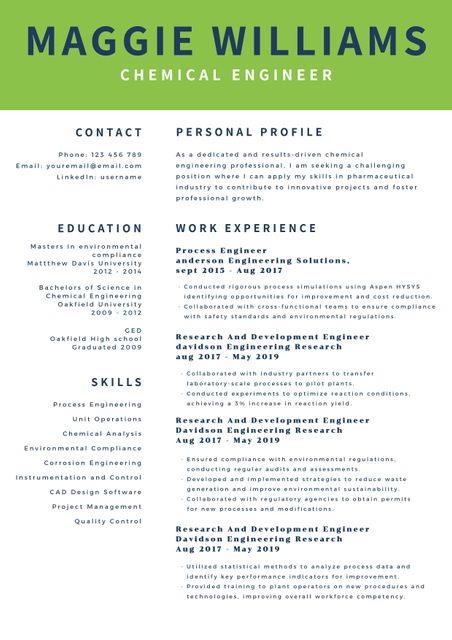 This modern resume template is designed for chemical engineers looking to highlight their qualifications, skills, and professional experience. It features sections for contact information, education, skill sets, personal profile, and detailed work history. Ideal for job applications, career advancements, and building an impressive professional presence.